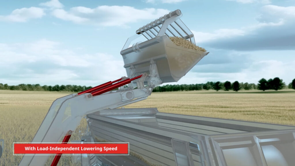 3D Animation einer Traktor Schaufel mit Textfeld "With Load-Independent lowering speed" von Bucher