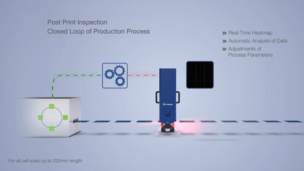 3D Animation einer PV Prüfanlage bei einem Produktionsprozess von Vitronic mit Beschriftung