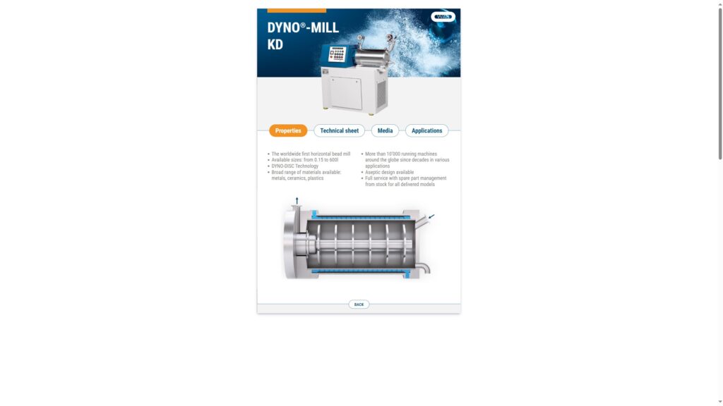 Interaktive Anwendung von WAB mit Produktpräsentation der Dyno Mill KD und technischen Details