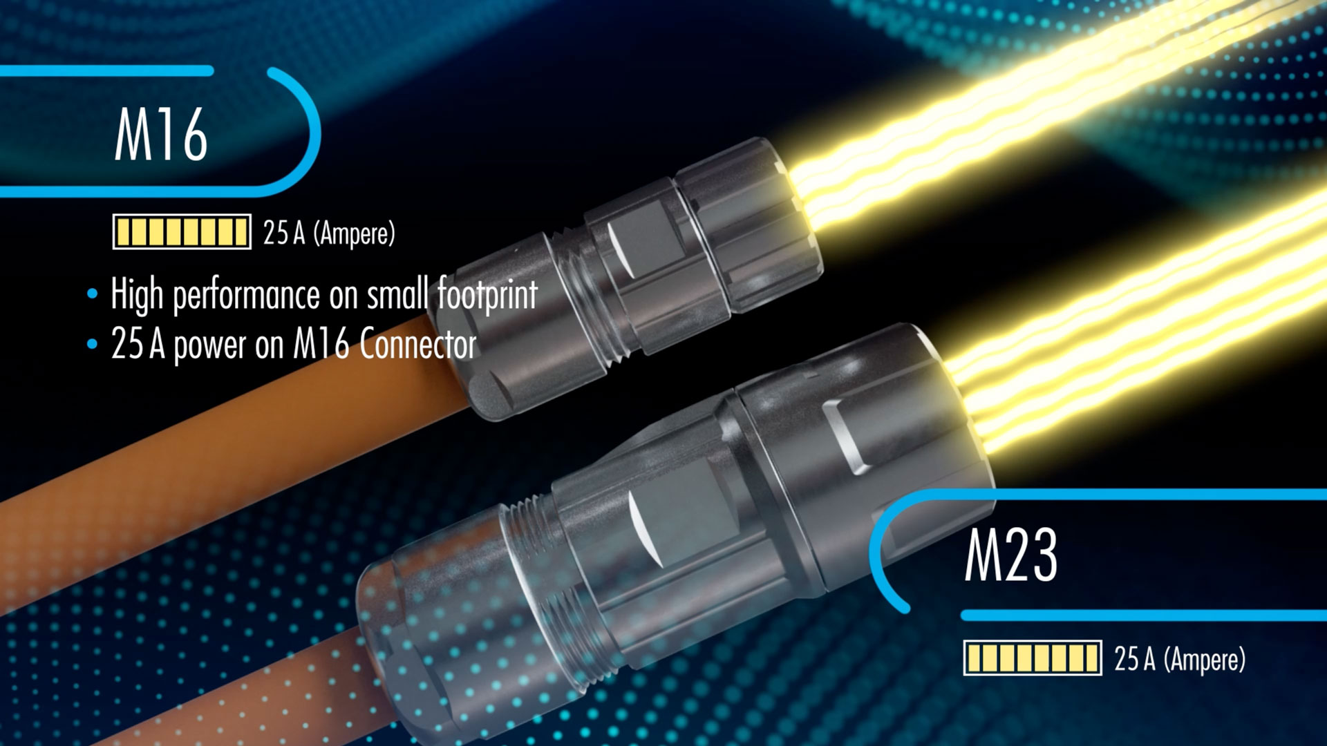 3D Animation der M16 und M23 Steckverbindung von Hummel