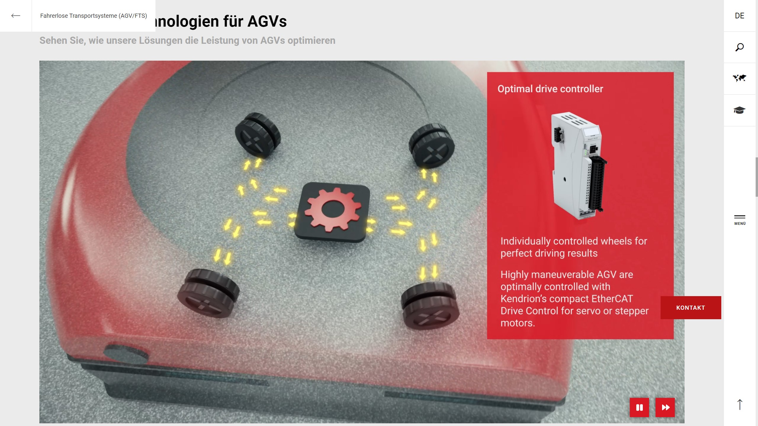 3D Anwendung von Kendrion mit 3D-Produktvorstellung des Drive Controlling Systems