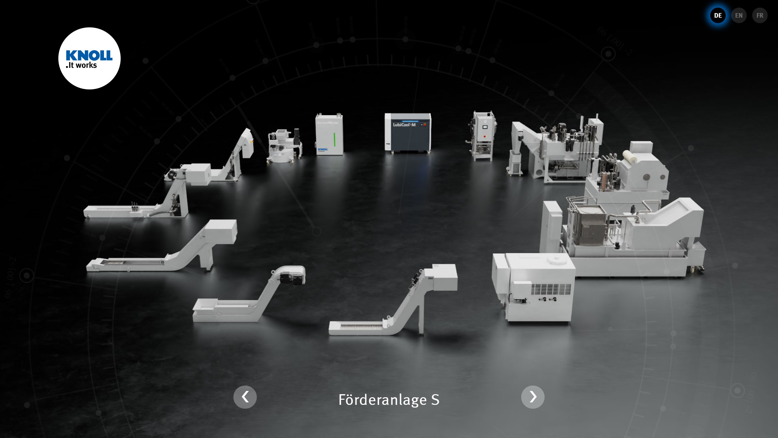 Interaktive 3D-Anwendung von Knoll mit 3D-Produkten, aktuelle Auswahl: Förderanlage S