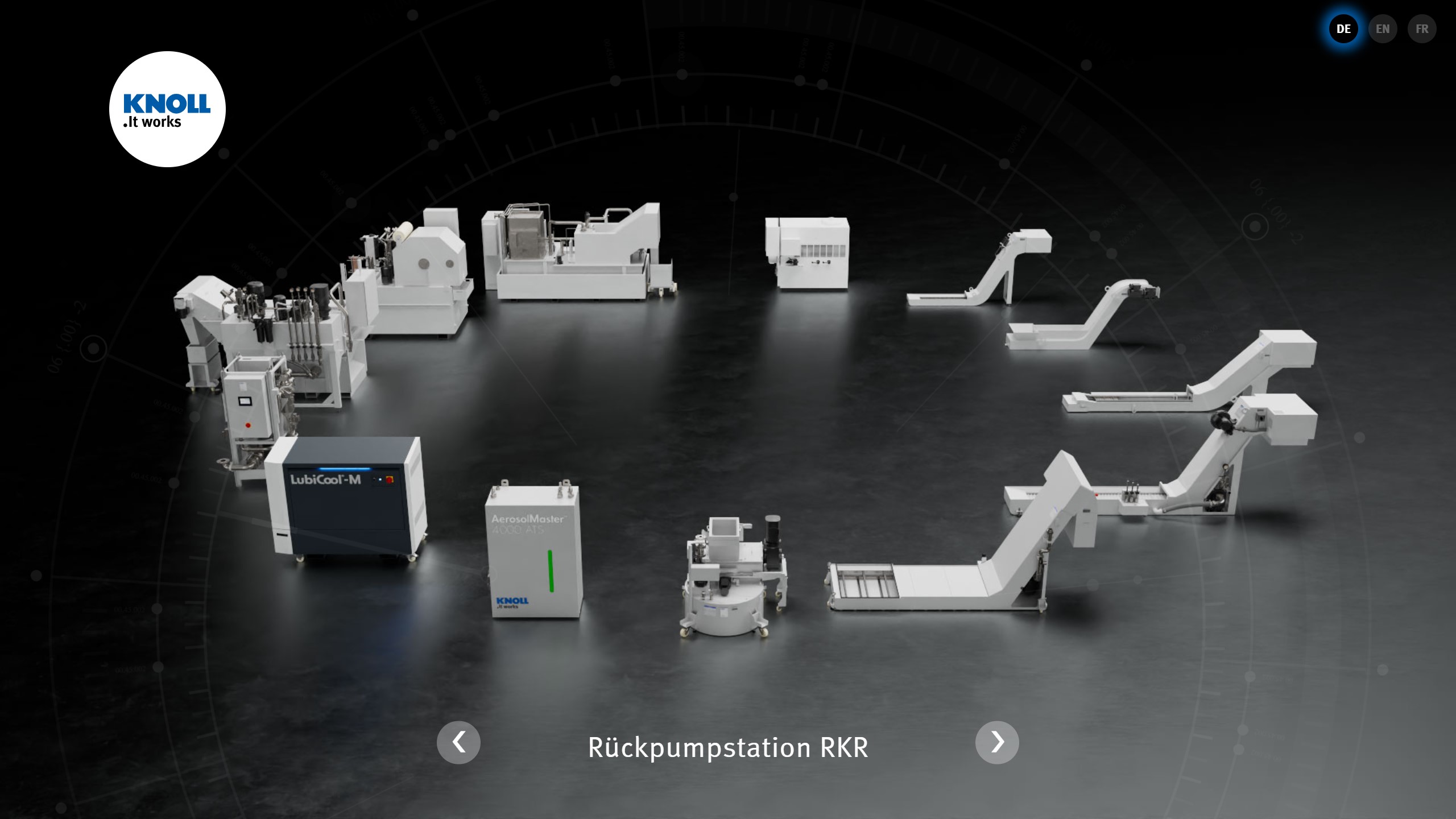 Interaktive 3D-Anwendung von Knoll mit 3D-Produkten, aktuelle Auswahl: Rückpumpstation