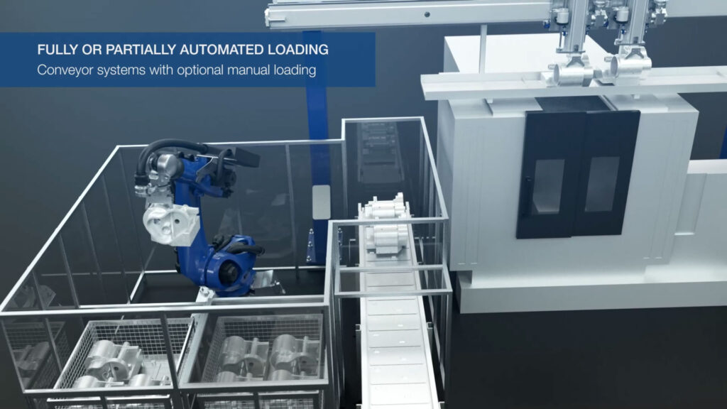 3D Animierte Ansicht auf eine Fertigungsanlage mit Robotik von Läpple