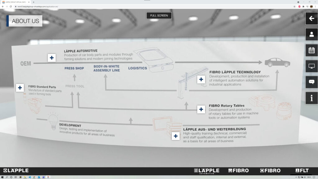 laepple virtuelle messe automotive 4-commalive